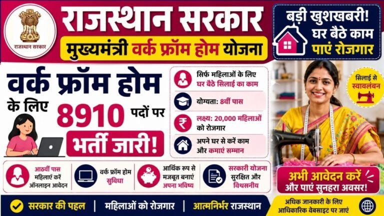 Rajasthan Work from Home Vacancy