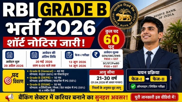 RBI Grade B Recruitment 2026