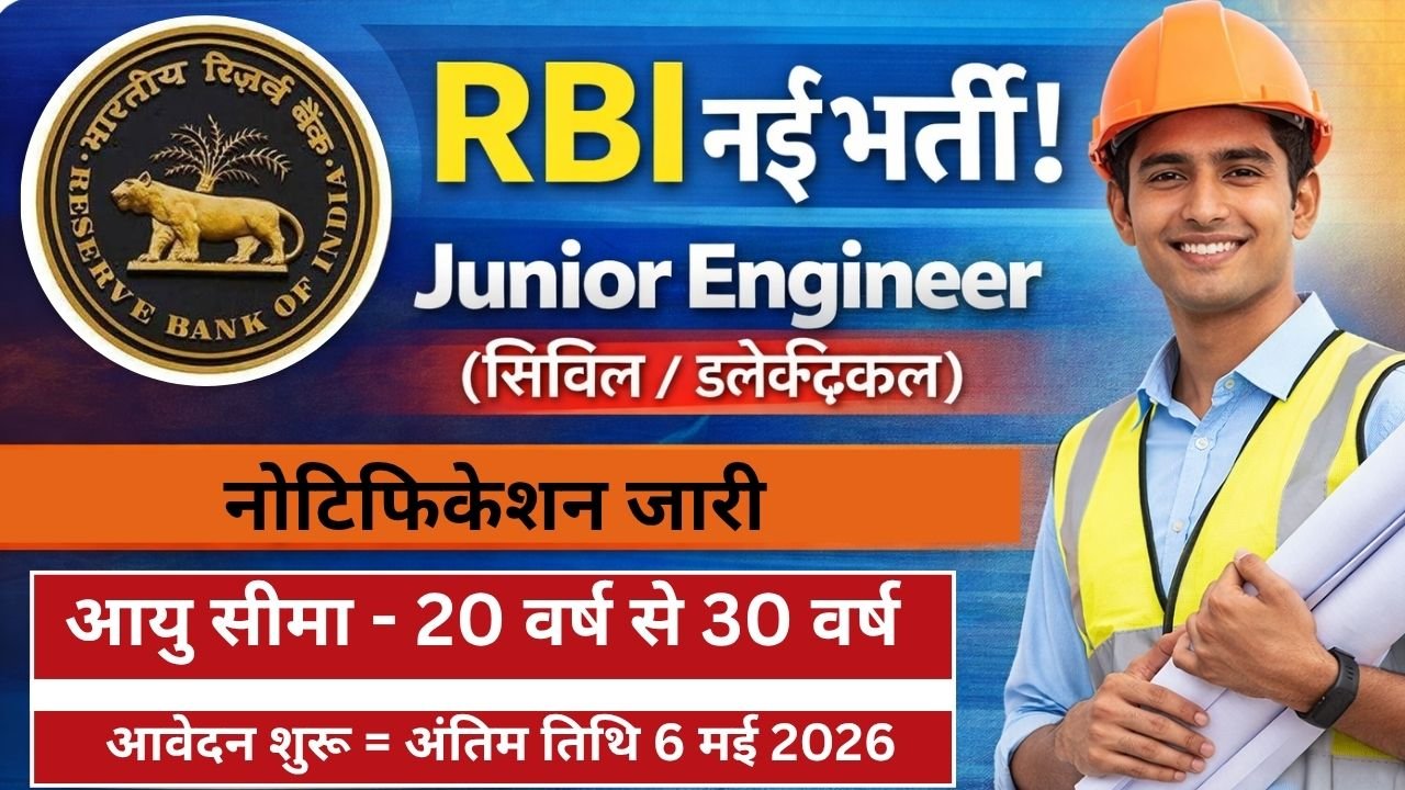 RBI JE Recruitment 2026