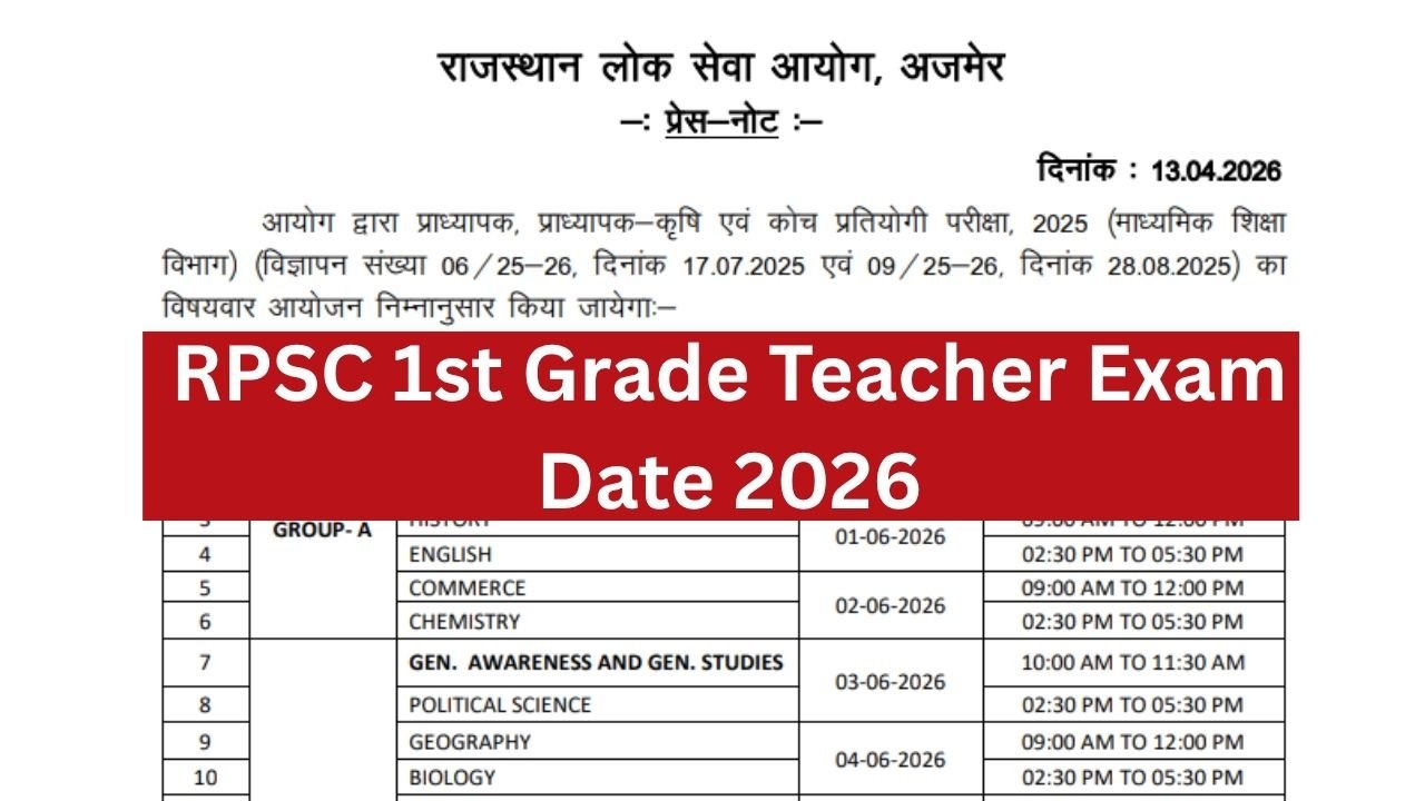 RPSC 1st Grade Teacher Exam Date 2026