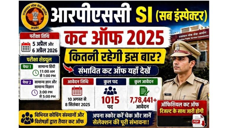 RPSC SI Cut off 2026