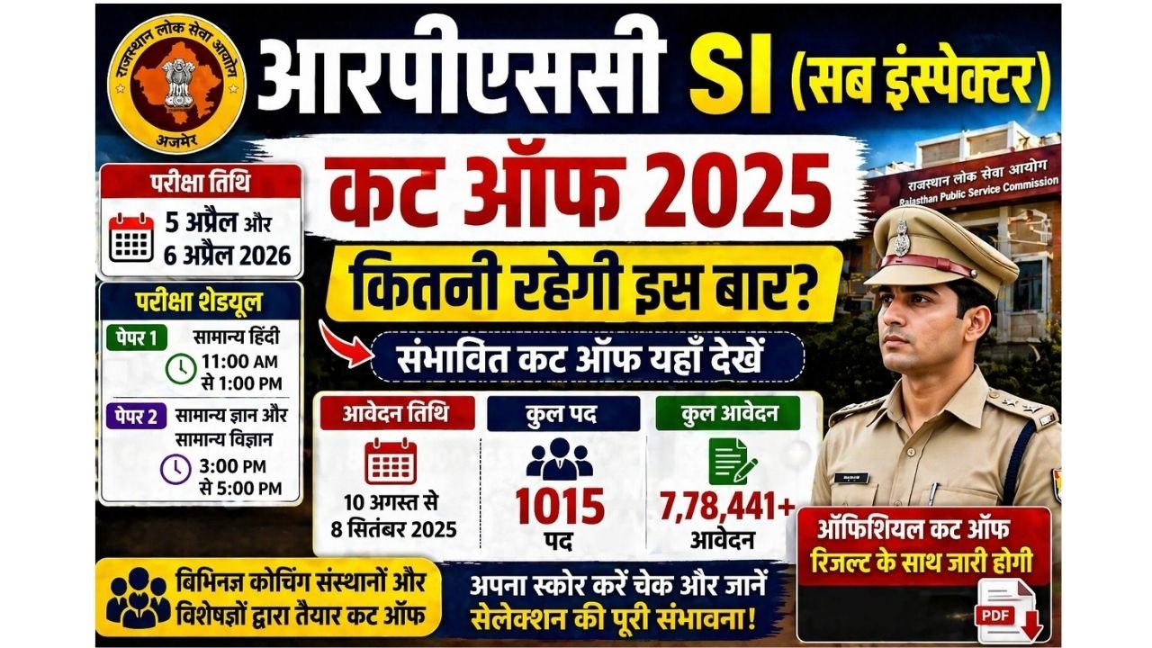 RPSC SI Cut off 2026