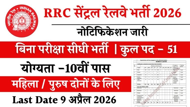 RRC Central Railway Apprentice Recruitment 2026