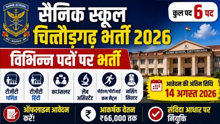Sainik School Chittorgarh Recruitment 2026