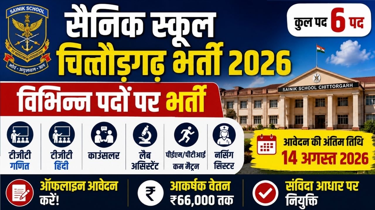 Sainik School Chittorgarh Recruitment 2026