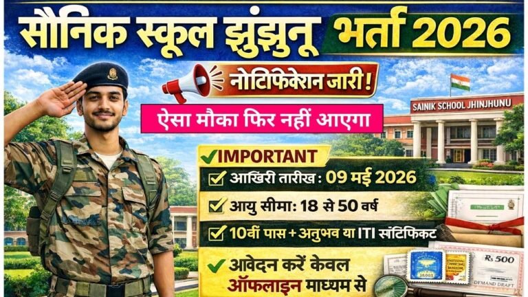 Sainik School Jhunjhunu Recruitment 2026
