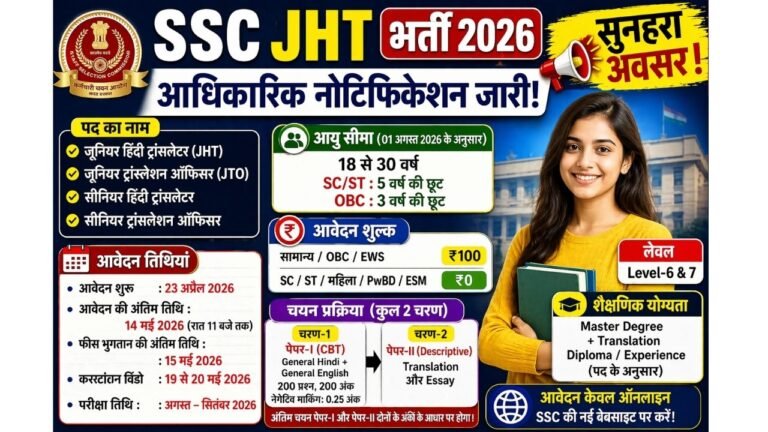 SSC Junior Hindi Translator Recruitment 2026