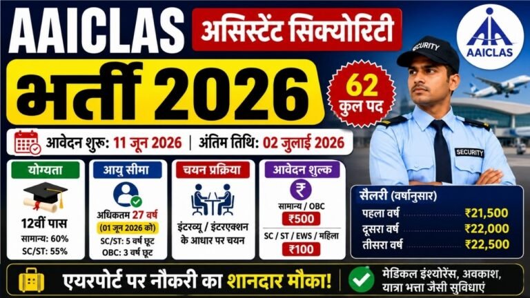 AAICLAS Assistant Security Recruitment 2026