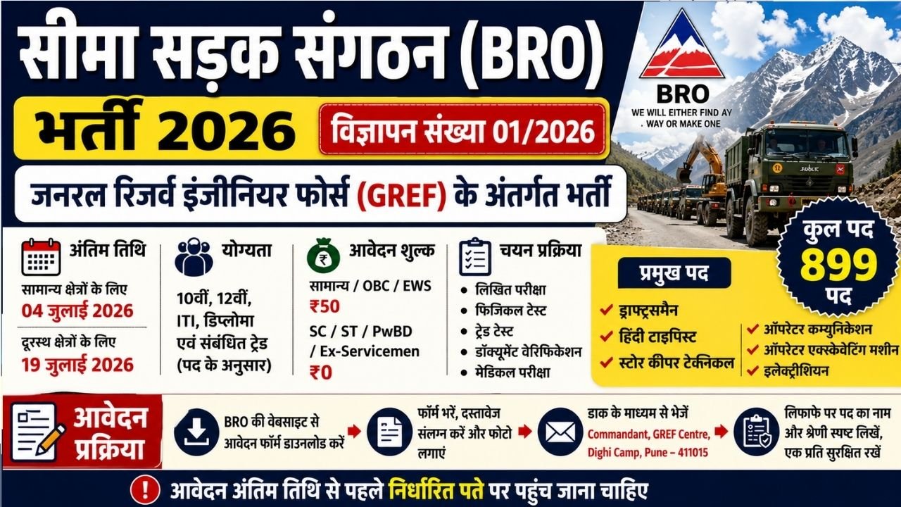 BRO Recruitment 2026