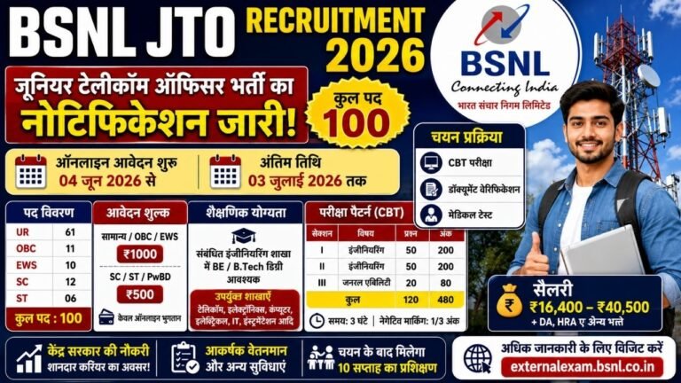 BSNL JTO Recruitment 2026