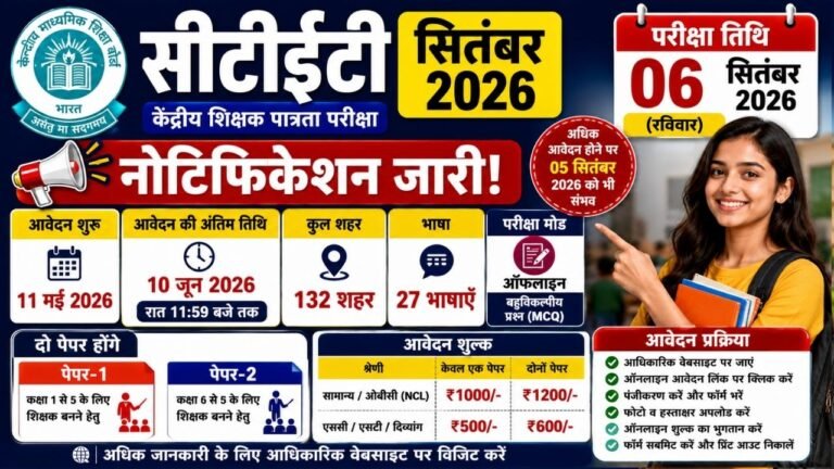 CTET September 2026