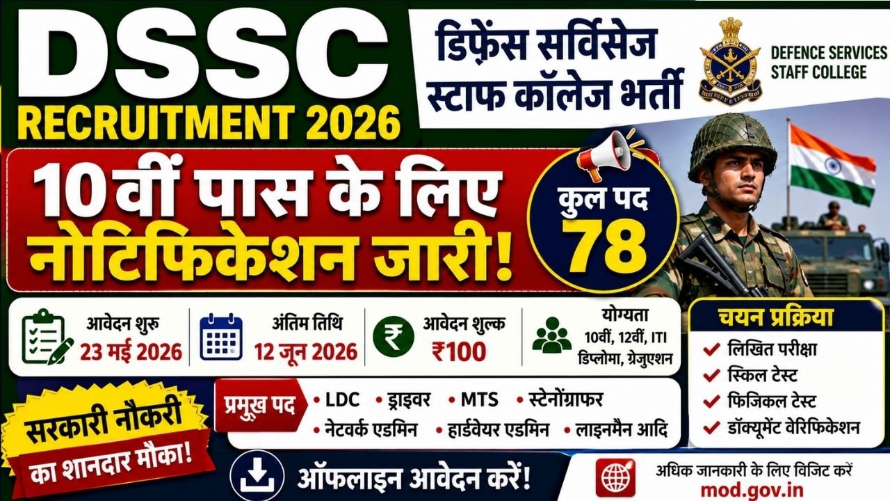 DSSC Recruitment 2026