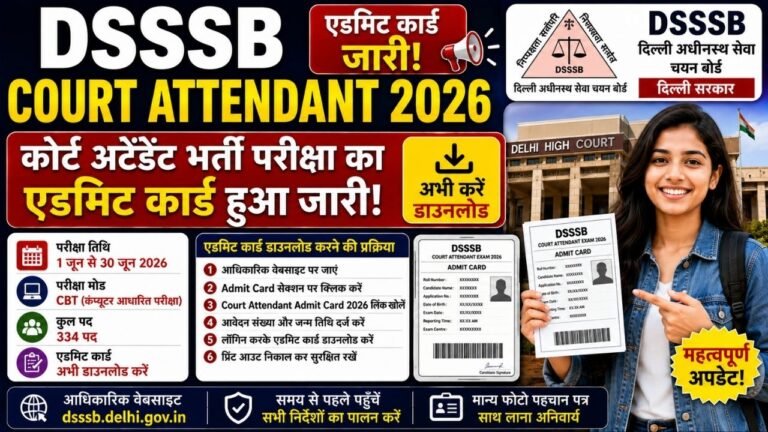 DSSSB Court Attendant Admit Card 2026
