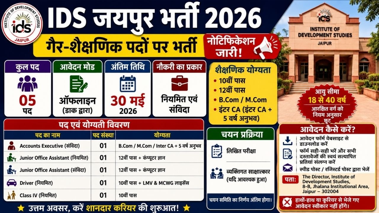 IDS Jaipur Recruitment 2026
