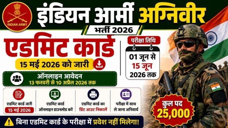 Indian Army Agniveer Admit Card 2026