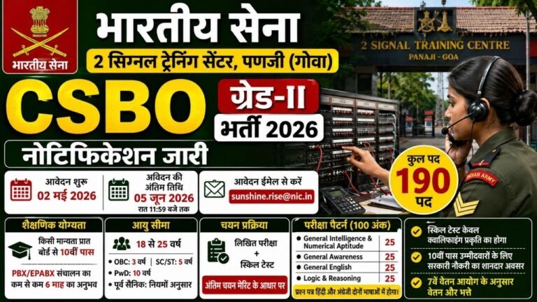 Indian Army CSBO Recruitment 2026