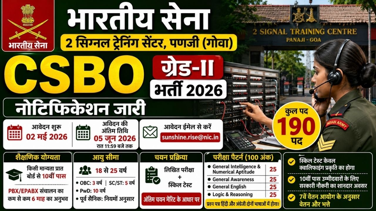 Indian Army CSBO Recruitment 2026
