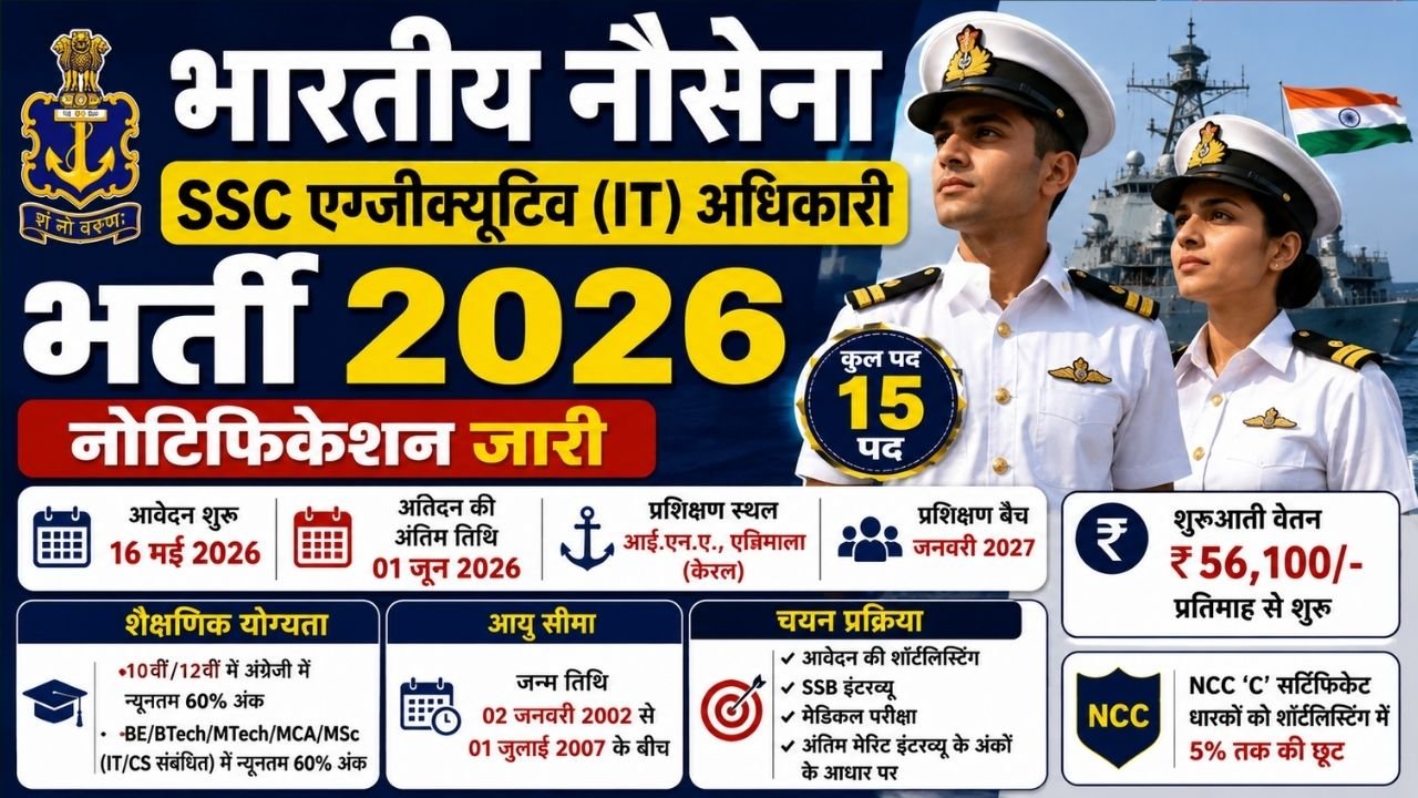 Indian Navy SSC IT Officer Recruitment 2026