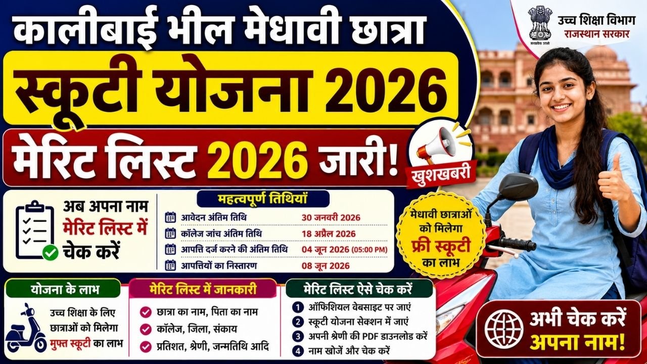 KaliBai Bheel Medhavi Chhatra Scooty Yojana Merit List 2026