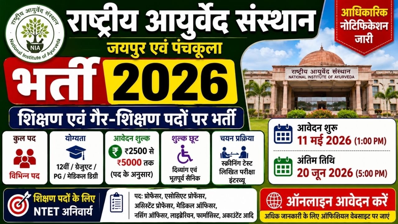 National Institute of Ayurveda Recruitment 2026
