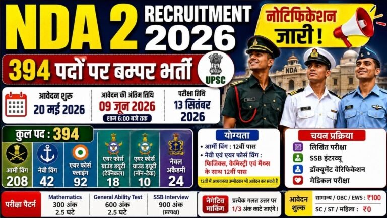 NDA 2 Recruitment 2026