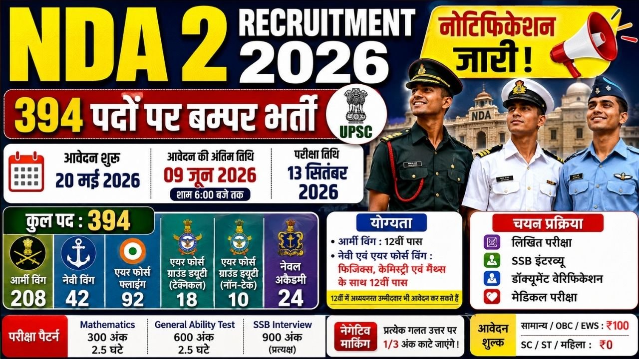 NDA 2 Recruitment 2026