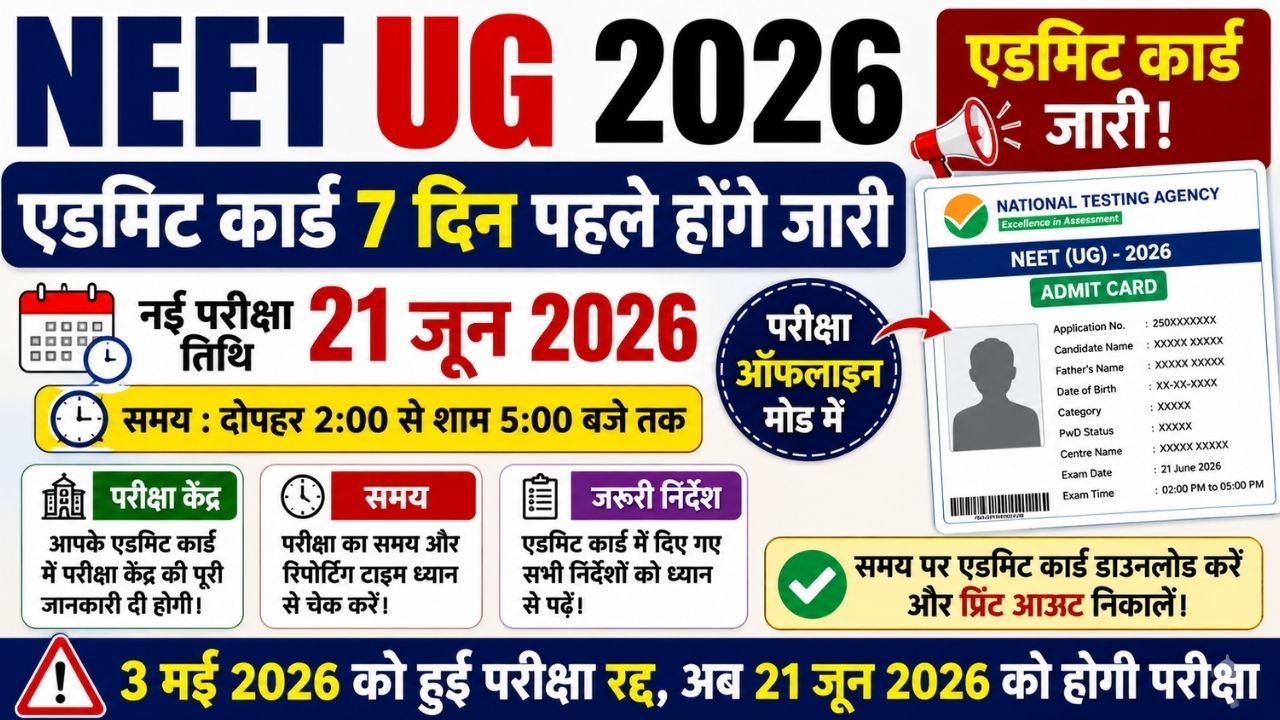 NEET UG Admit Card 2026