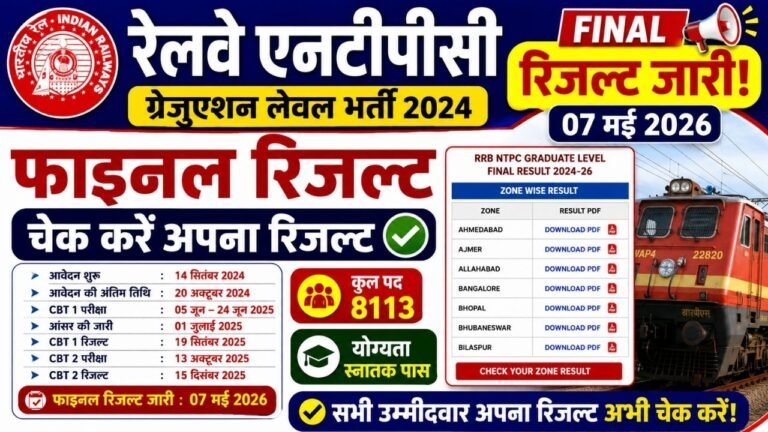 Railway NTPC Graduate Level Final Result 2026