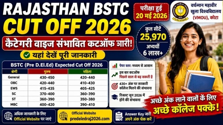 Rajasthan BSTC Cut Off 2026