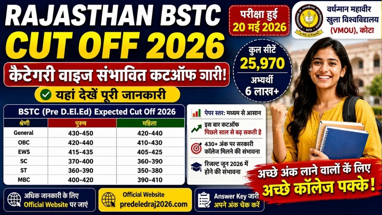 Rajasthan BSTC Cut Off 2026