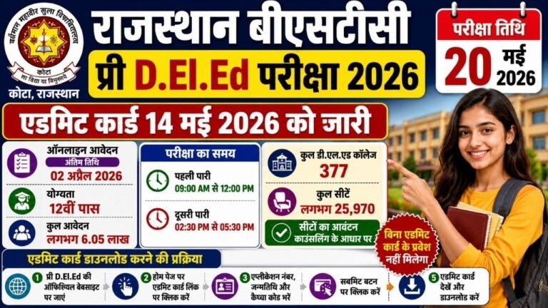 Rajasthan BSTC Pre Deled Admit Card 2026