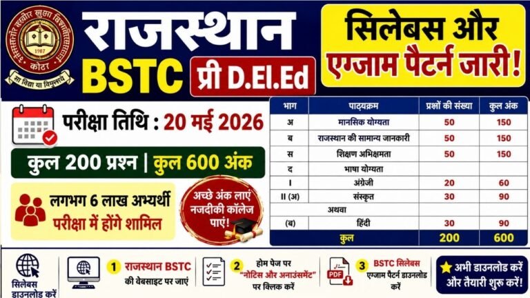 Rajasthan BSTC Pre Deled Syllabus