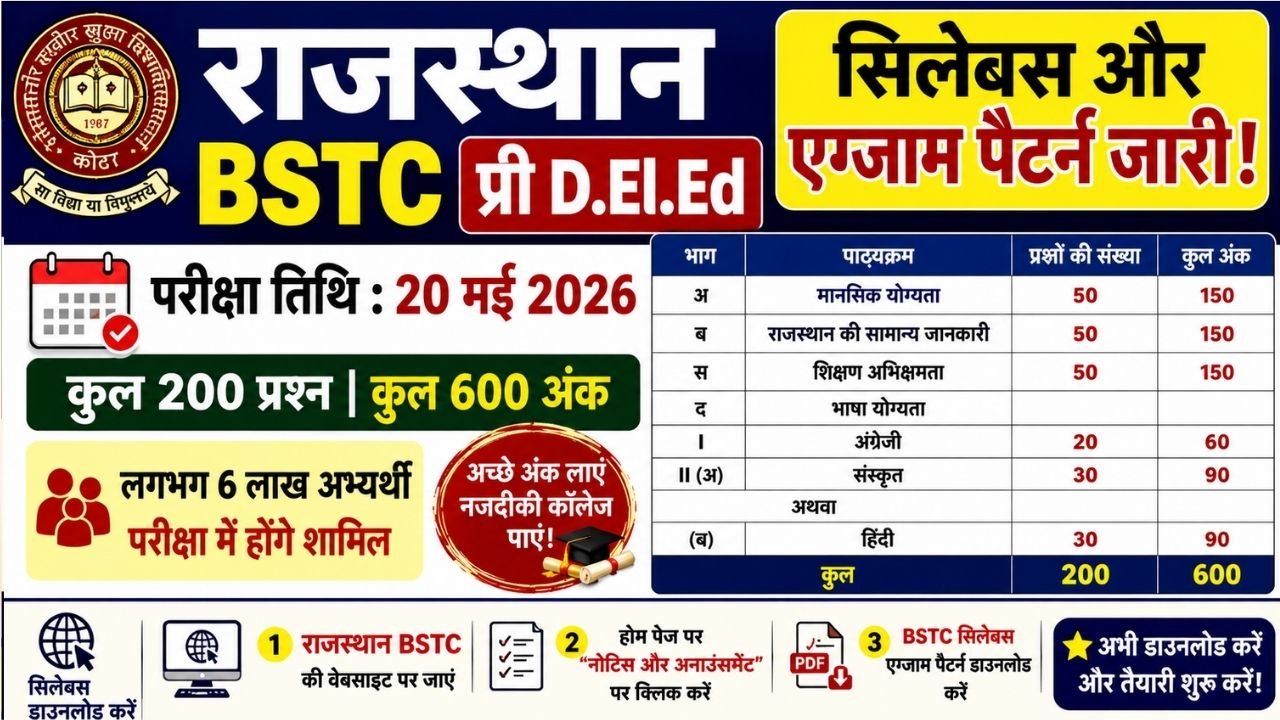 Rajasthan BSTC Pre Deled Syllabus