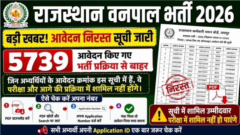 Rajasthan Forester Rejected Application List 2026