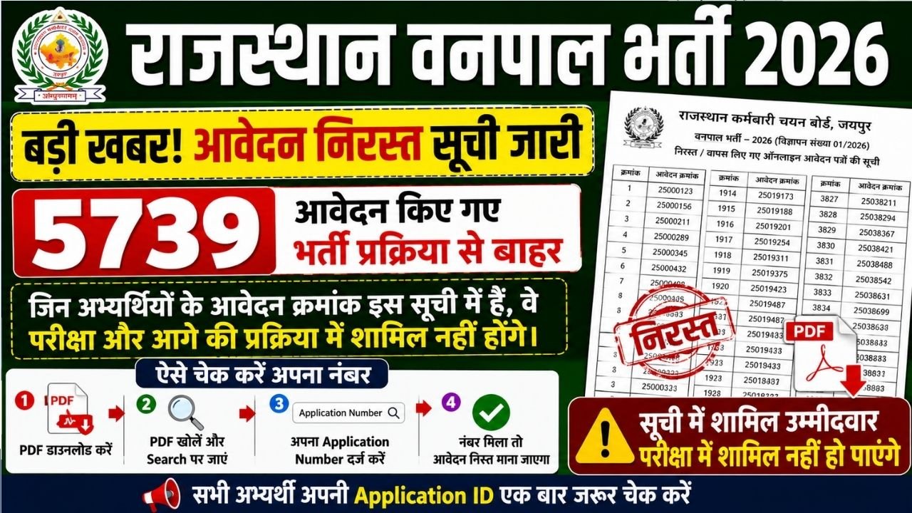 Rajasthan Forester Rejected Application List 2026