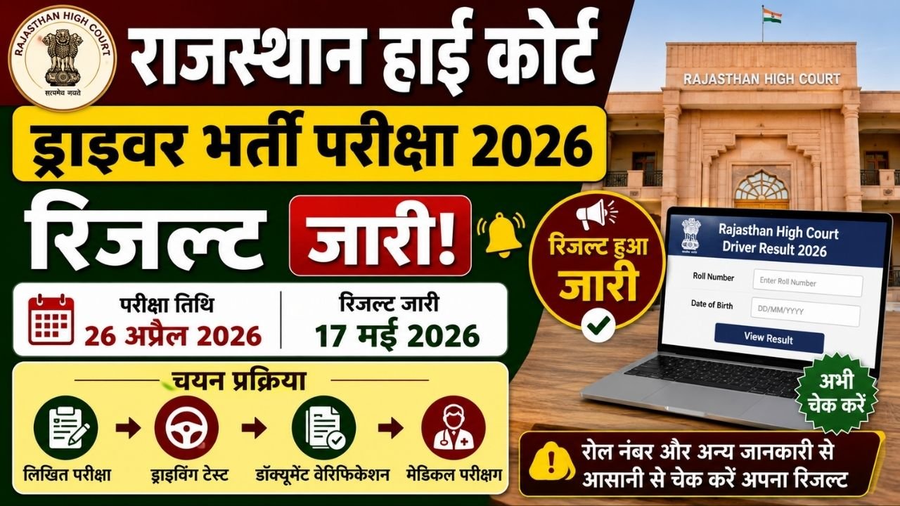 Rajasthan High Court Driver Result 2026