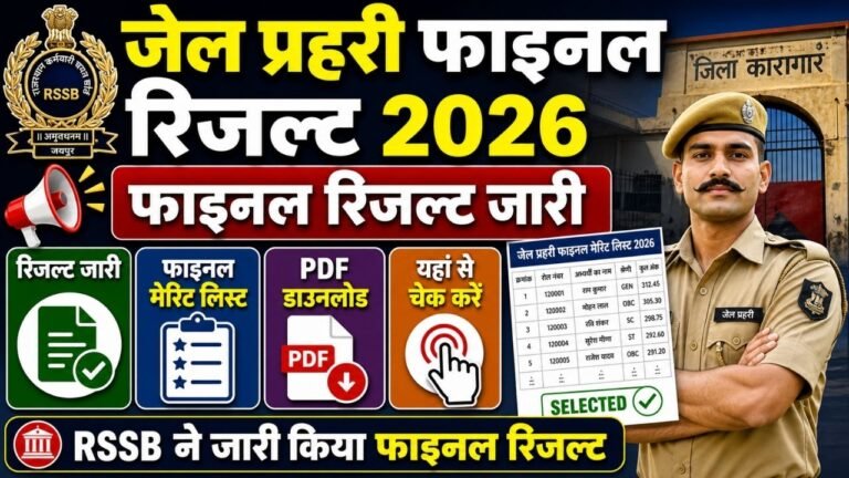 Rajasthan Jail Prahari Final Result 2026
