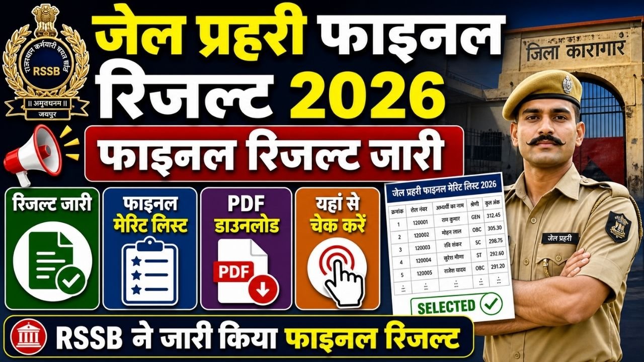 Rajasthan Jail Prahari Final Result 2026