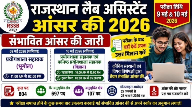 Rajasthan Lab Assistant Answer key 2026