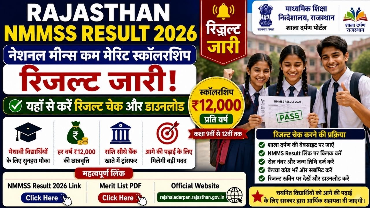 Rajasthan NMMSS Result 2026