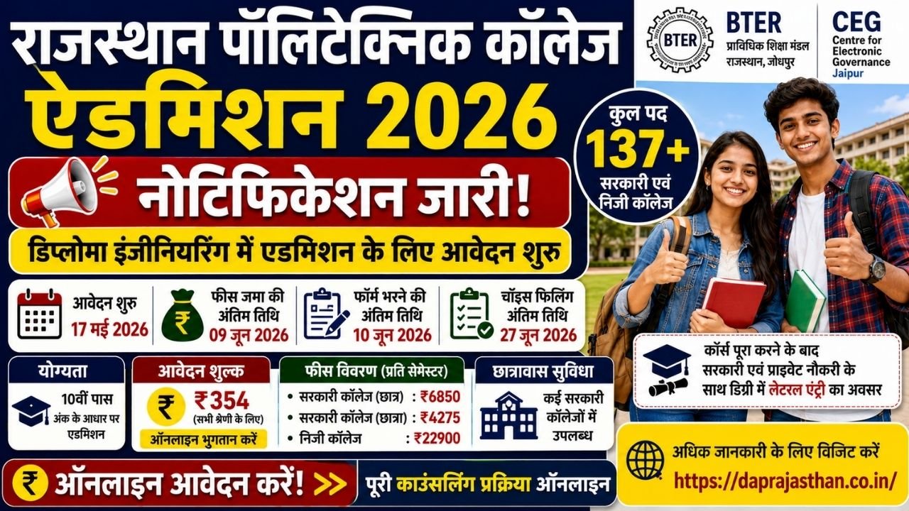 Rajasthan Polytechnic College Admission 2026