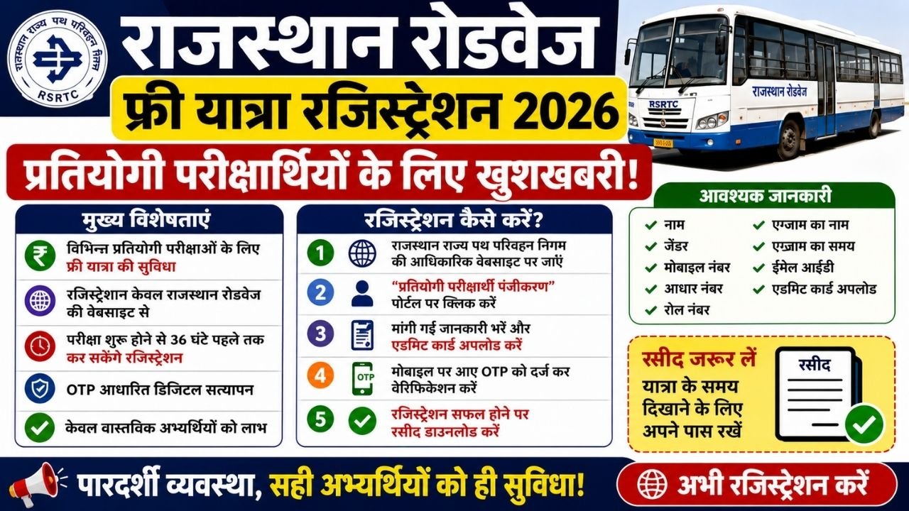 Rajasthan Roadways free Yatra Registration