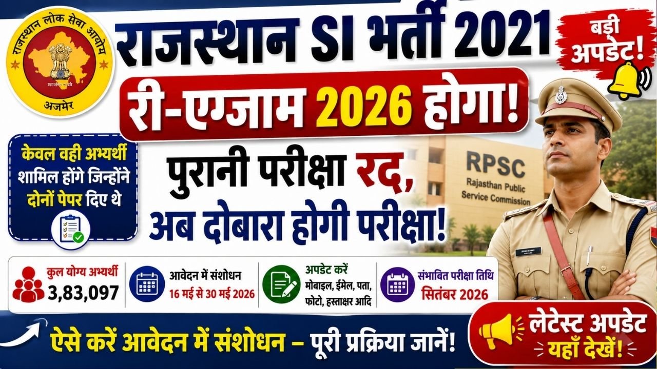 Rajasthan SI Re Exam 2026