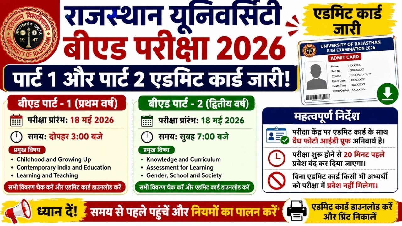 Rajasthan University BED Part 1st 2nd Admit Card 2026