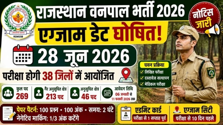 Rajasthan Vanpal Exam Date 2026