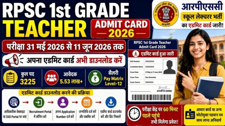 RPSC 1st Grade Teacher Admit Card 2026