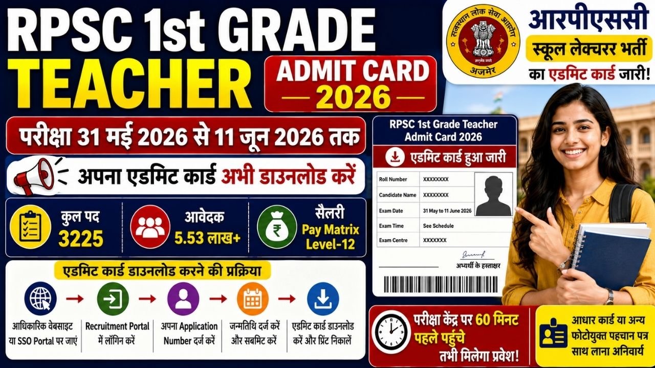 RPSC 1st Grade Teacher Admit Card 2026