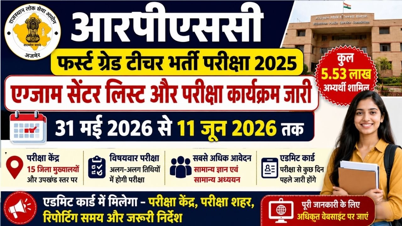 RPSC 1st Grade Teacher Exam Centre List 2026