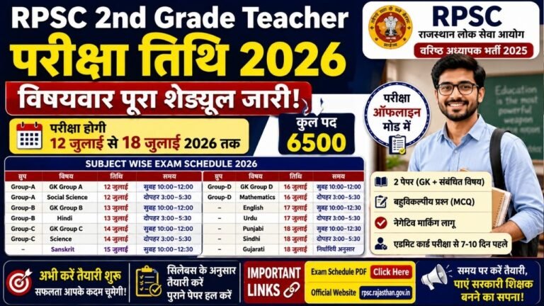 RPSC 2nd Grade Teacher Exam Date 2026