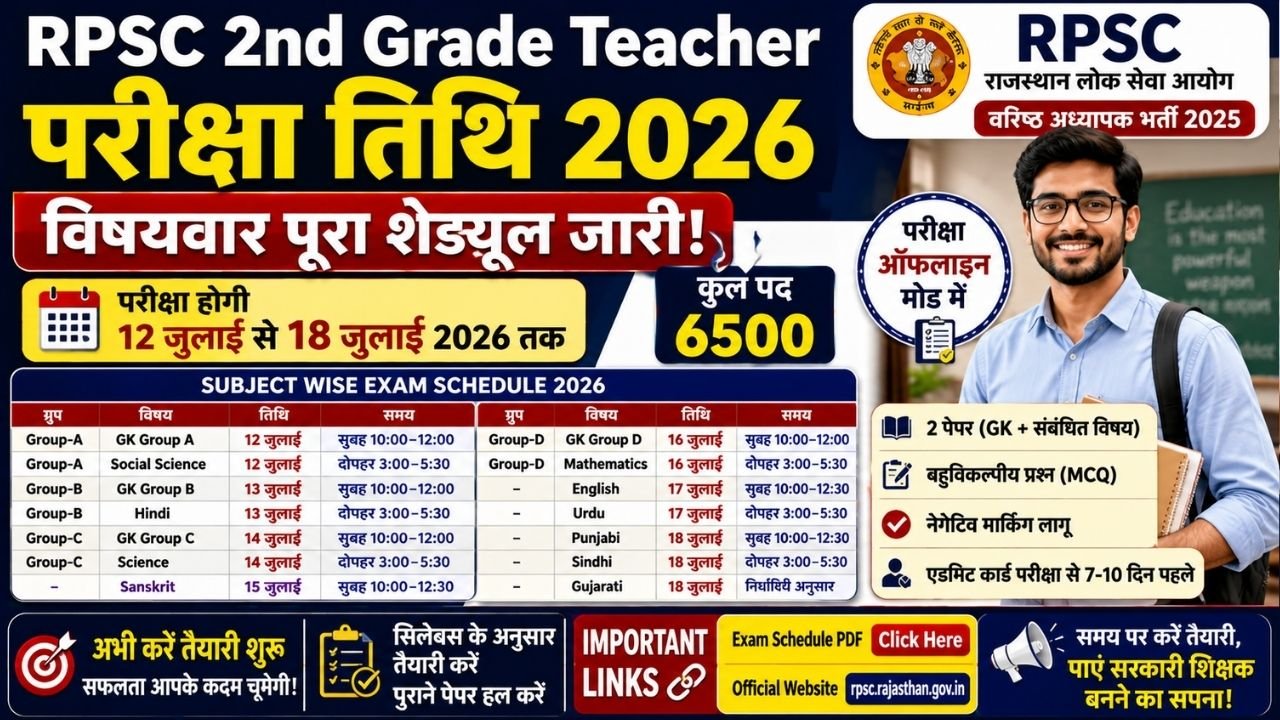 RPSC 2nd Grade Teacher Exam Date 2026